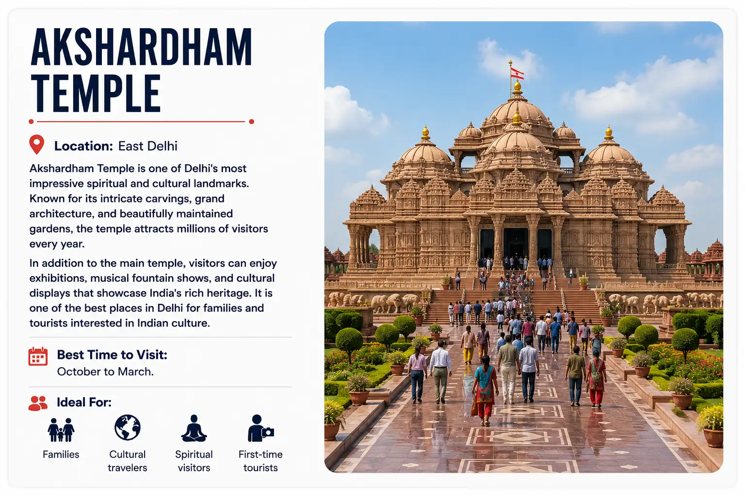 Akshardham Temple Delhi