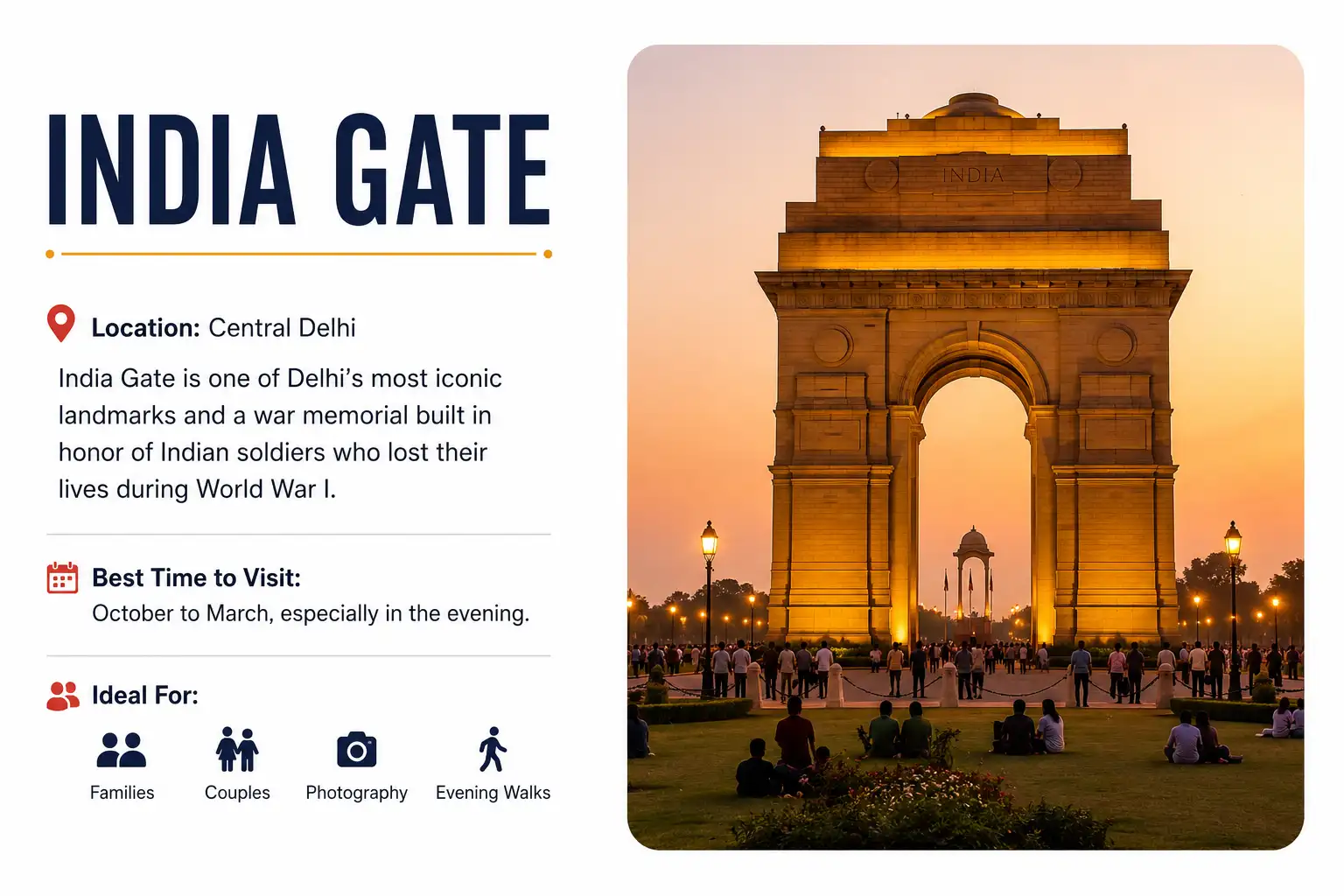 India Gate Delhi