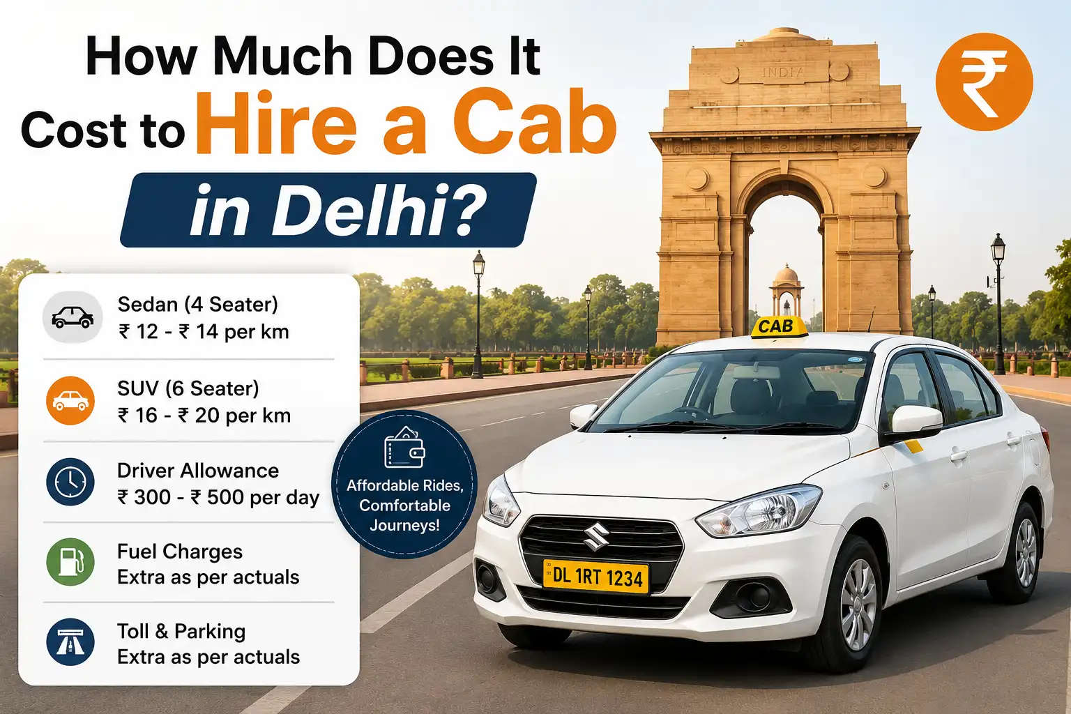 How Much Does It Cost to Hire a Cab in Delhi? (2026 Price Guide)
